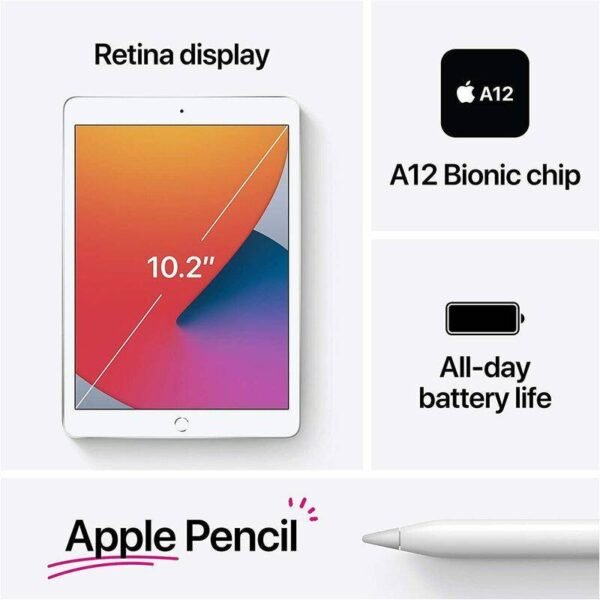 Apple iPad 8th Generation - 10.2 inch - WiFi - 2020 - Image 8