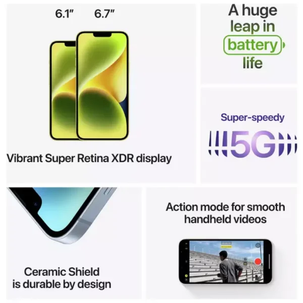 Apple iPhone 14 - SIM Free / Unlocked - Image 4